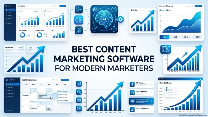 Content Marketing Software