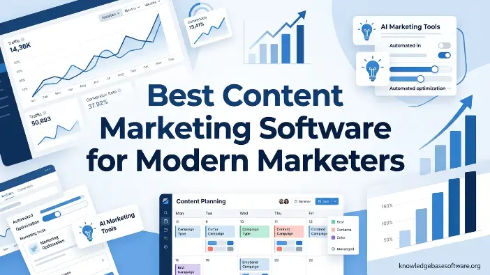 Content Marketing Software